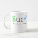 Search for euro mugs Dollar