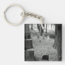 Search for grave key rings Cemetery