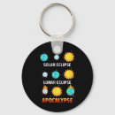 Search for countdown key rings Total solar eclipse 2024
