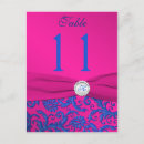 Search for damask monogram postcards Table numbers