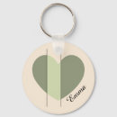 Search for shades key rings Modern