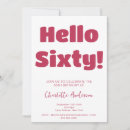 Search for unique birthday invitations Trendy