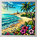 Search for aloha posters Palm trees