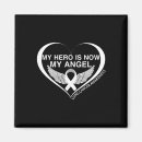 Search for cancer angels magnets Chemo