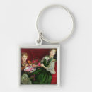 Search for everett key rings 19th