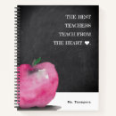 Search for school teacher apple quote Back to school