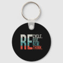 Search for the movement key rings Nature lovers