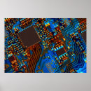 Search for computer concept posters Component