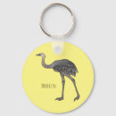 Search for greater key rings Bird