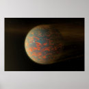 Search for astronomical objects posters Extrasolar