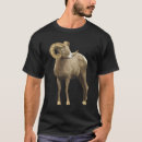 Search for aries ram tshirts Astrology