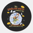 Search for flower seed stickers Nature