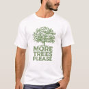 Search for reforestation Sustainability