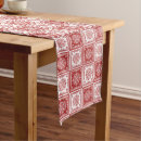 Search for scandinavian table runners Traditional
