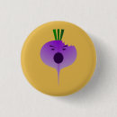Search for anthropomorphic badges Anthropomorphism