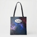 Search for nebulae bags Universe