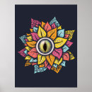Search for eyeball posters Weird