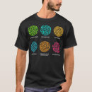 Search for bacteria tshirts Microbiology funny