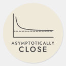Search for graph stickers Math