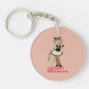 Search for nigel key rings Professor yippit