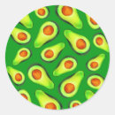Search for avocado fruit stickers Healthy