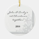 Search for shell the christmas tree decorations Sand