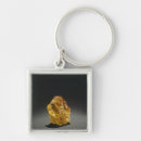 Search for precious gemstone key rings Gemmology