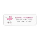 Search for strollers labels Buggy