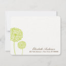 Search for monogram 4x5 wedding invitations Flowers