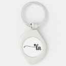 Search for comma key rings Punctuation