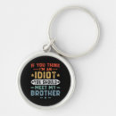Search for should key rings Funny