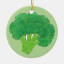 Search for heads christmas tree decorations Vegetable