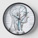Search for anatomy clocks Medical