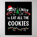 Search for christmas cookies posters Halloween