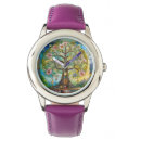 Search for chakra watches Meditation