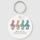 Search for music teacher key rings Treble clef