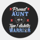 Search for diabetes awareness stickers Insulin