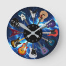 Search for blue electric guitar posters Rock and roll