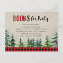 Search for loggers postcards Lumberjack