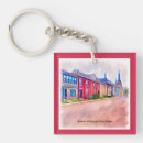 Search for houses key rings Photography