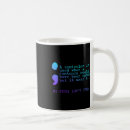 Search for isnt mugs Anxiety management