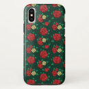 Search for frida iphone cases Mexican