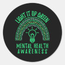 Search for this end up stickers Awareness