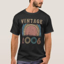 Search for 2006 mens clothing Made in 2006