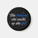 Search for resolution magnets Motivation