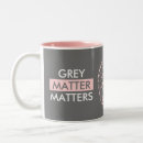 Search for science matters mugs Global warming