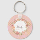 Search for romantic rose key rings Roses