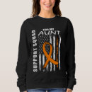 Search for multiple clothing Supporter
