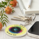 Search for rock band key rings Retro