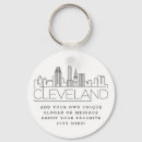 Search for clevelanders key rings City